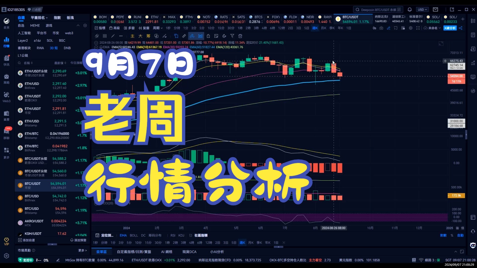 SHIB币实时行情(shib币实时价格行情)