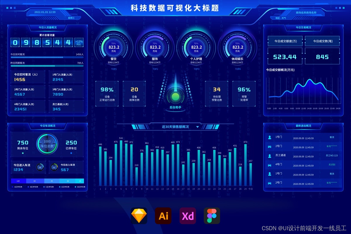 数字孪生(数字孪生用什么软件实现)