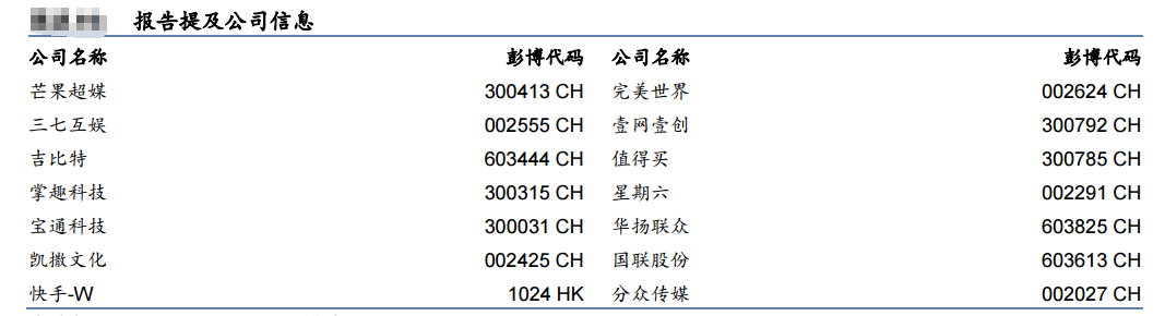 元宇宙十大龙头股(元宇宙龙头股票代码)