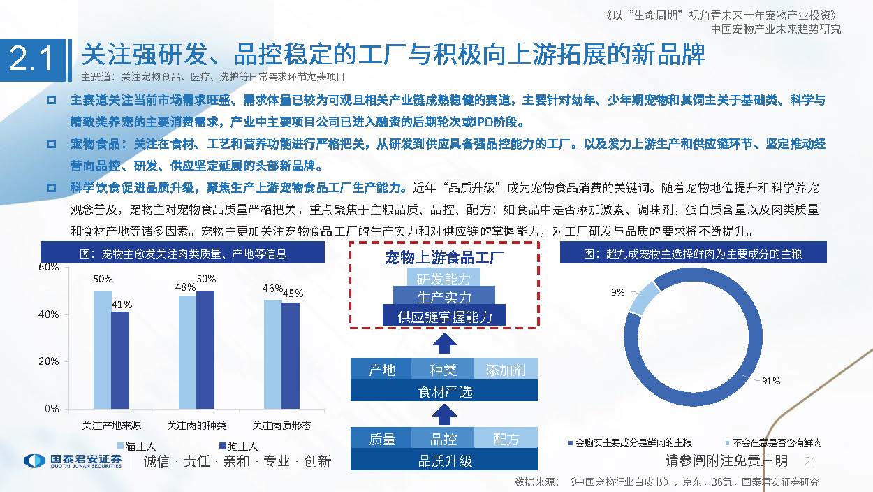 投资趋势(2024项目投资趋势)