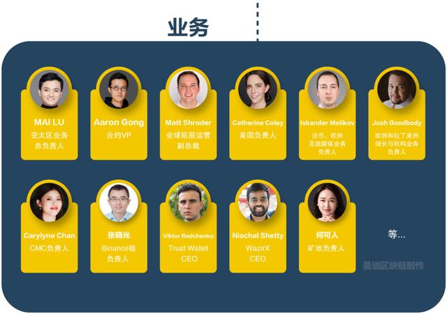 火币高管最新消息的简单介绍